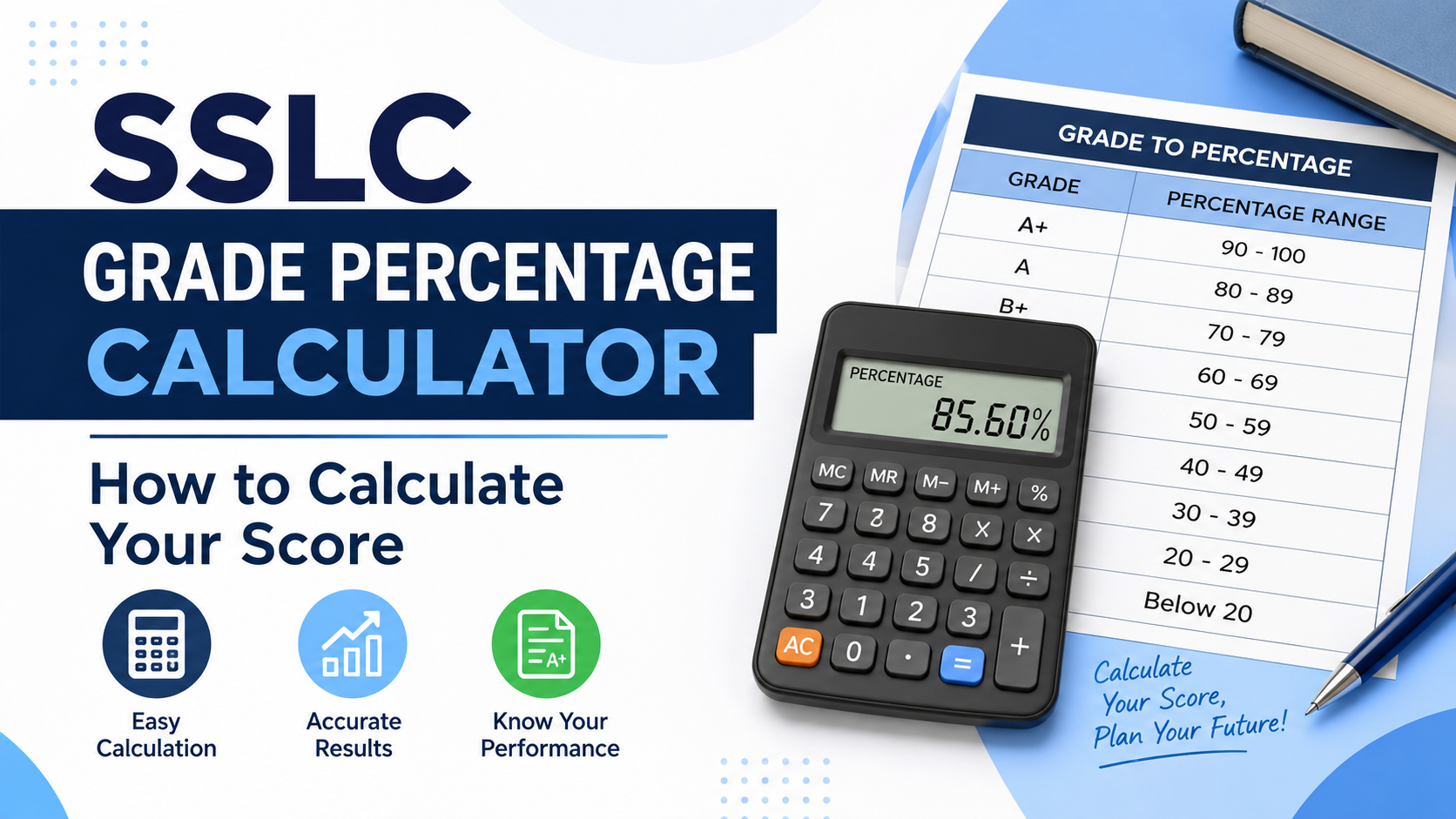 SSLC Grade Percentage Calculator: How to Calculate Your Score
